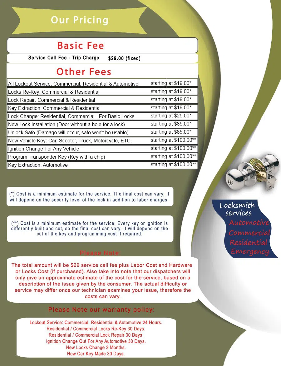 Dallas Any Time Locksmith, Dallas, TX 469-893-4295